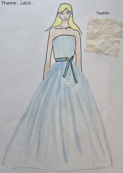 絵画の習い事とは違い、人の体つき、骨のつき方など細かく教えてもらえて子供も真剣に取り組んでいました。